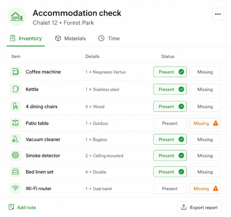 De Verbleif accommodatiecontrole-kaart met een inventarischecklist met aanwezige en ontbrekende items