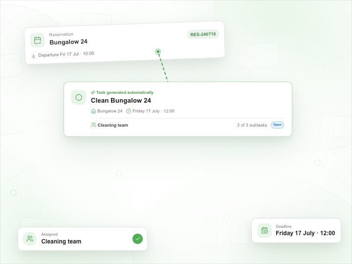 Generate from reservations